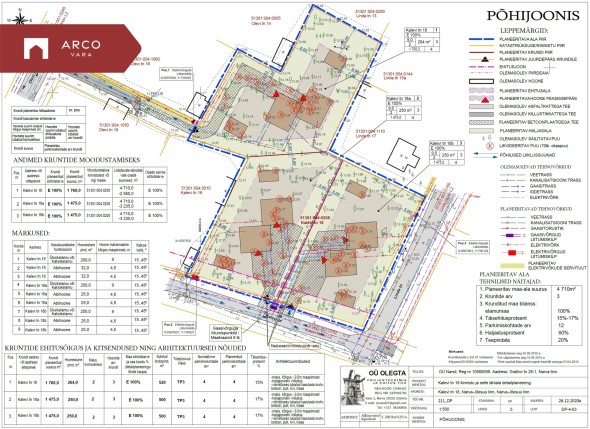 Продаётся земля Olevi 16a, Narva-Jõesuu linn, Ida-Viru maakond