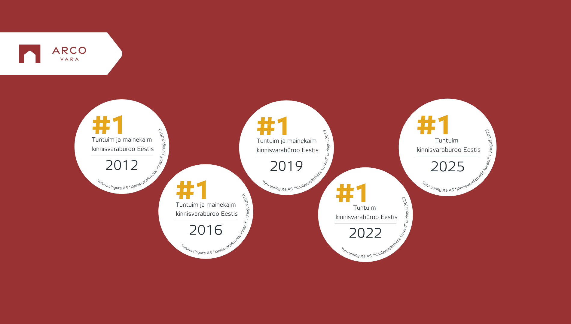 Arco Vara jätkab Eesti kinnisvaraturu esirinnas