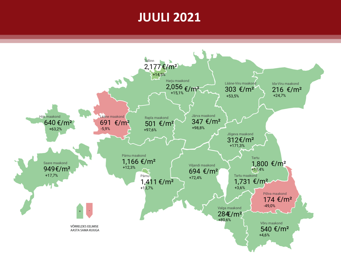 Lühiülevaade Eesti kinnisvaraturust: juuli 2021