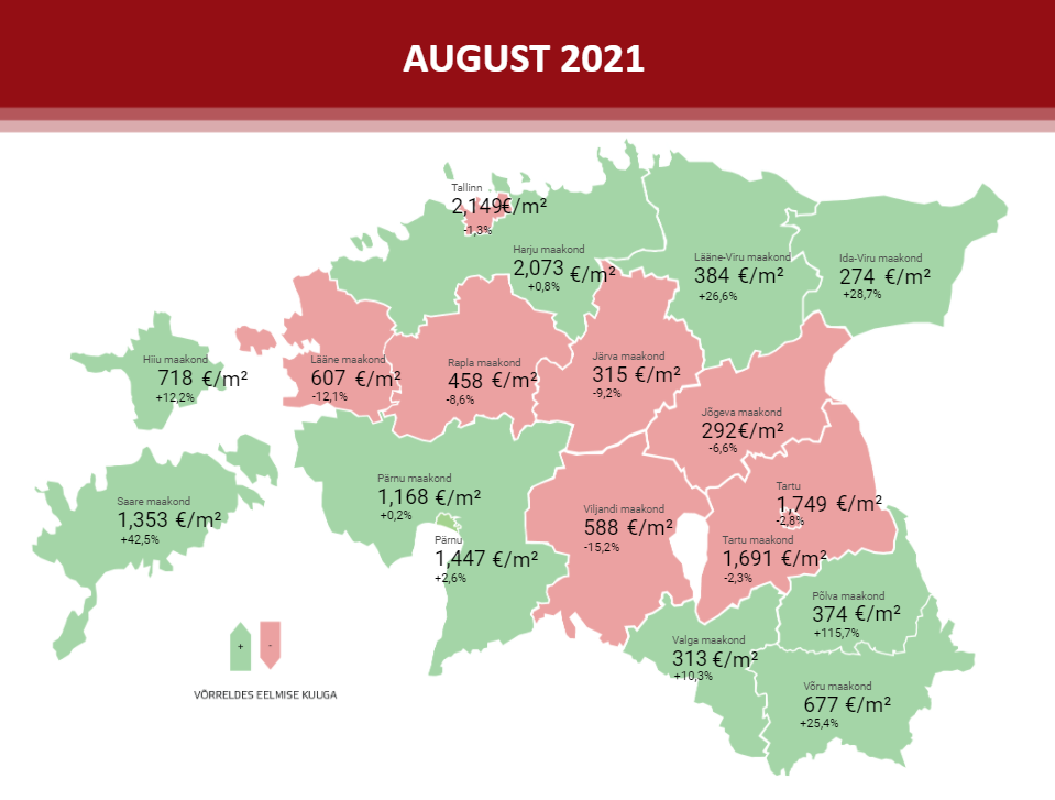 Lühiülevaade Eesti kinnisvaraturust: august 2021