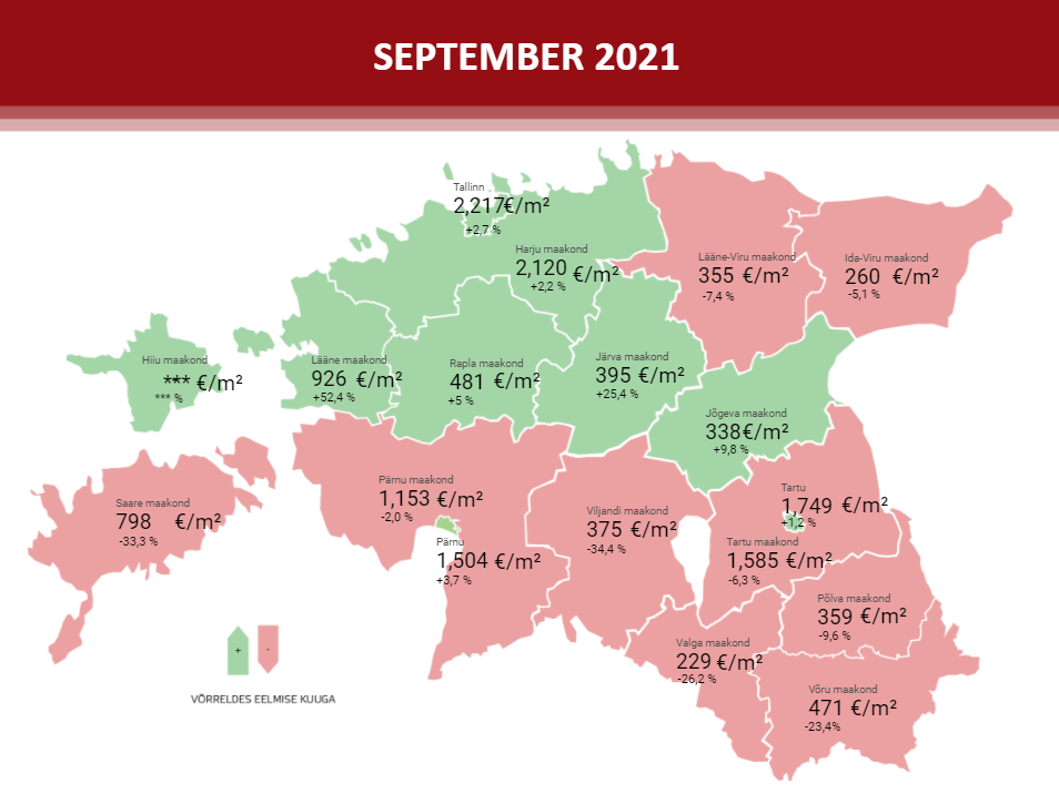 Lühiülevaade Eesti kinnisvaraturust: september 2021