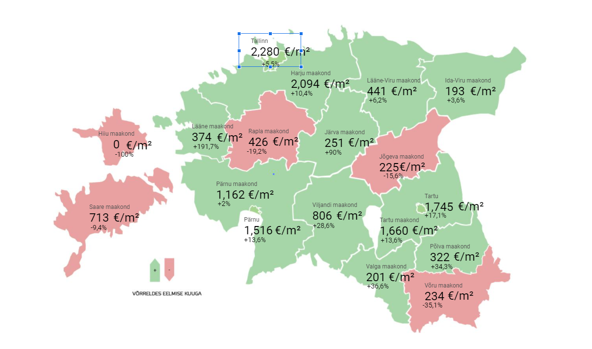 Lühiülevaade Eesti kinnisvaraturust: detsember 2020