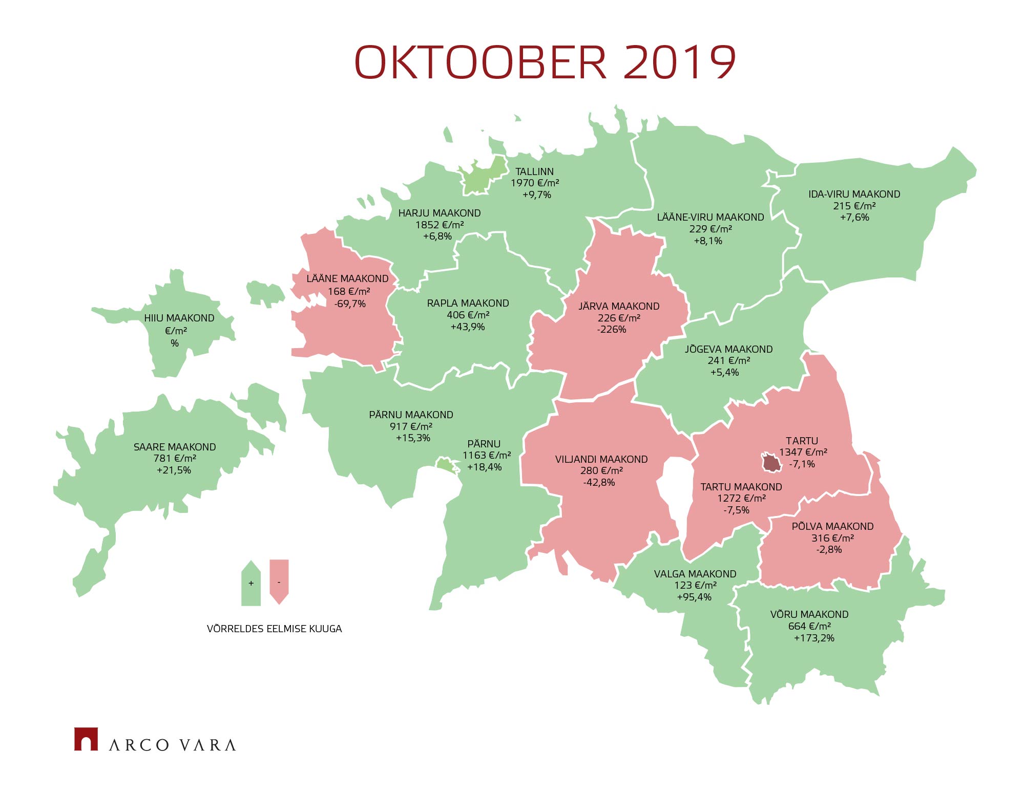 Lühiülevaade Eesti kinnisvaraturust: oktoober 2019