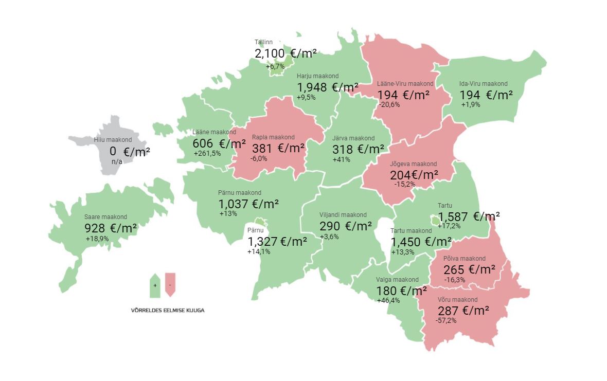 Lühiülevaade Eesti kinnisvaraturust: oktoober 2020