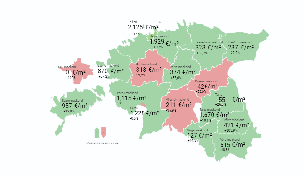 Lühiülevaade Eesti kinnisvaraturust: veebruar 2021