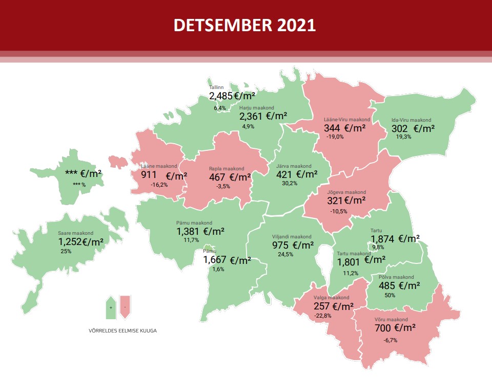 Lühiülevaade Eesti kinnisvaraturust: detsember 2021