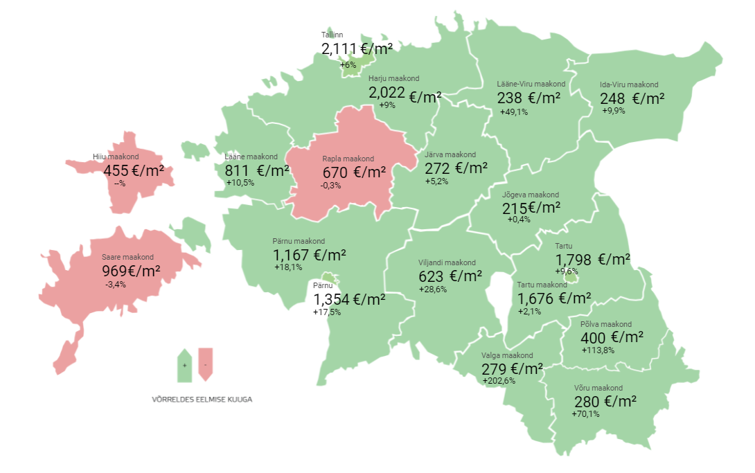 Lühiülevaade Eesti kinnisvaraturust: aprill 2021