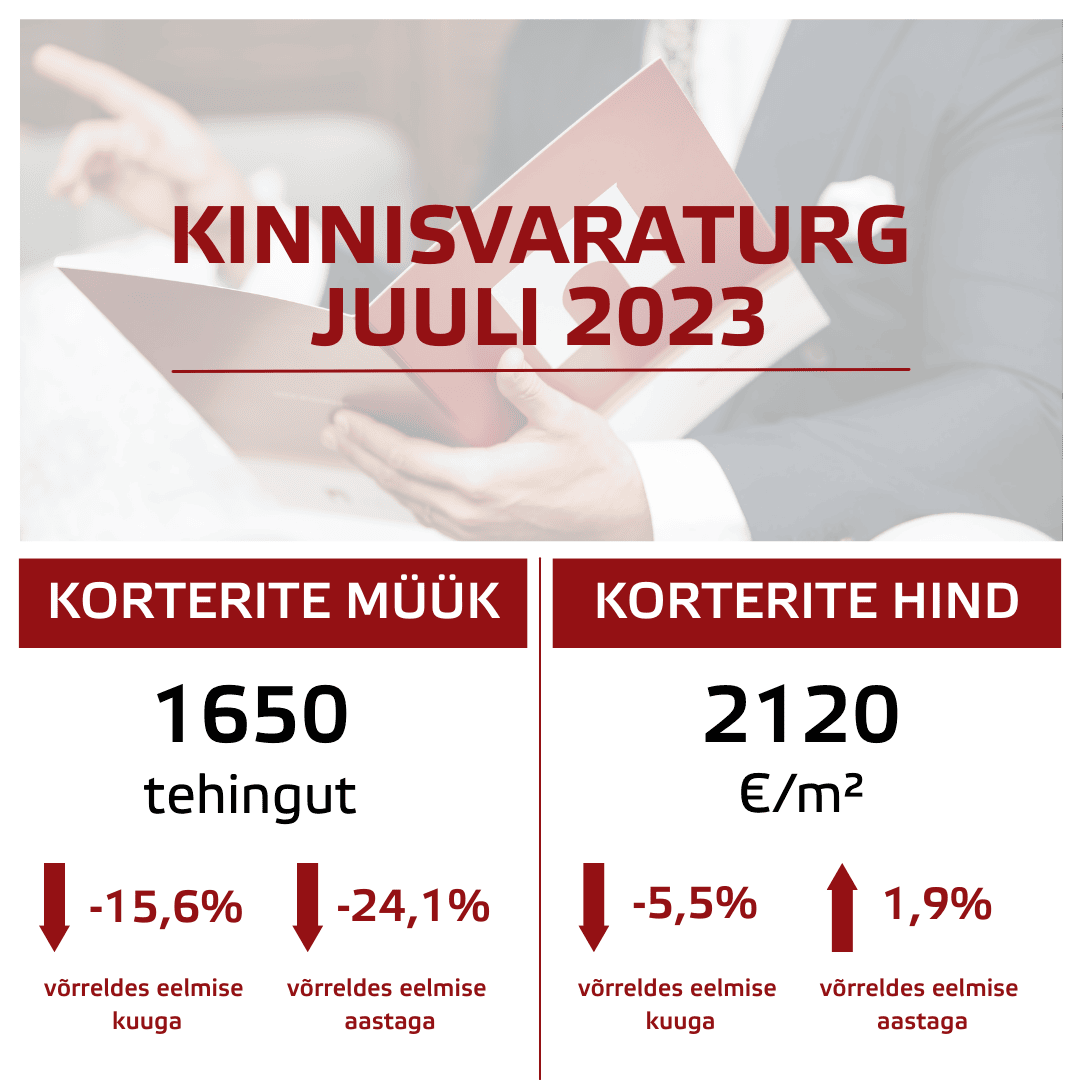 Raske on meedias kajastatut tegelikkuses turul täheldada