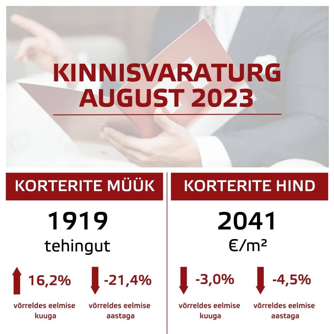 August 2023 kinnisvaraturu ülevaade