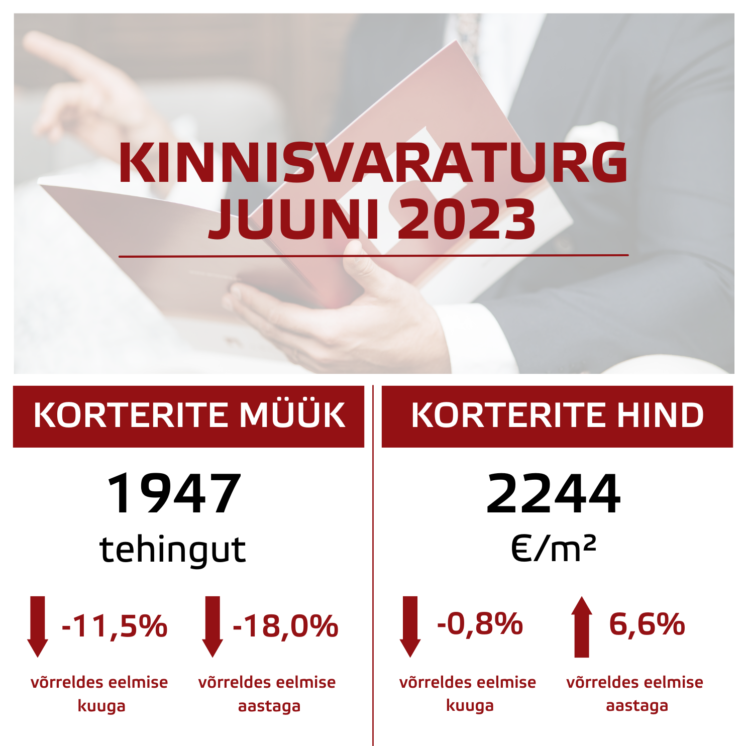 Hindade langus on vähemalt ajutiselt elamispindade turul lõppenud