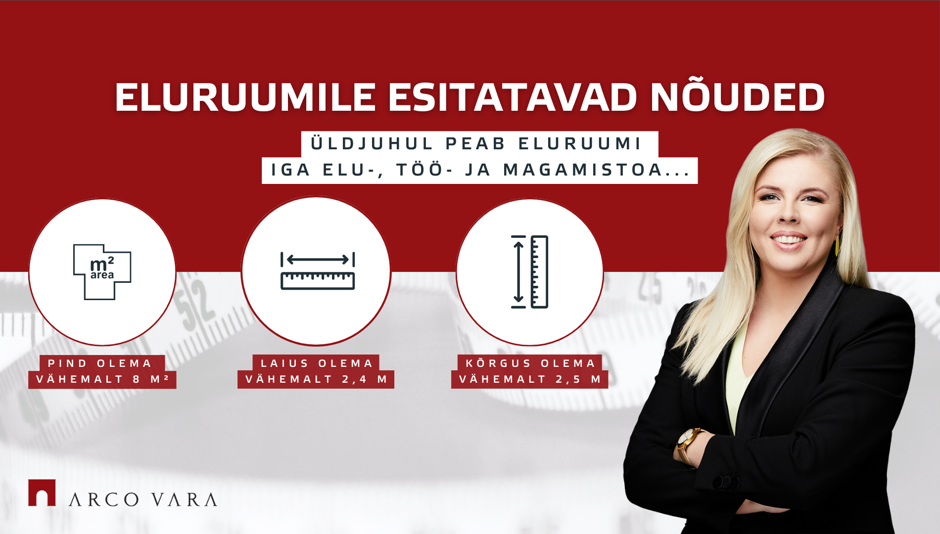 Kerli Koha: Millist ruumi nimetatakse toaks?