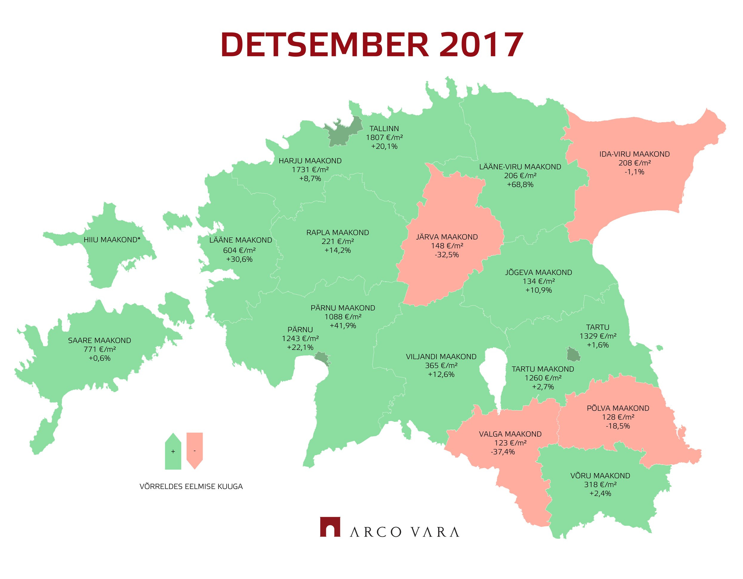 Eesti korterituru detsembrikuu lühiülevaade