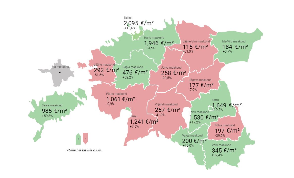 Lühiülevaade Eesti kinnisvaraturust: mai 2020