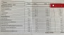 Продаётся квартира Viljandi maantee 14, Käru alevik, Türi vald, Järva maakond