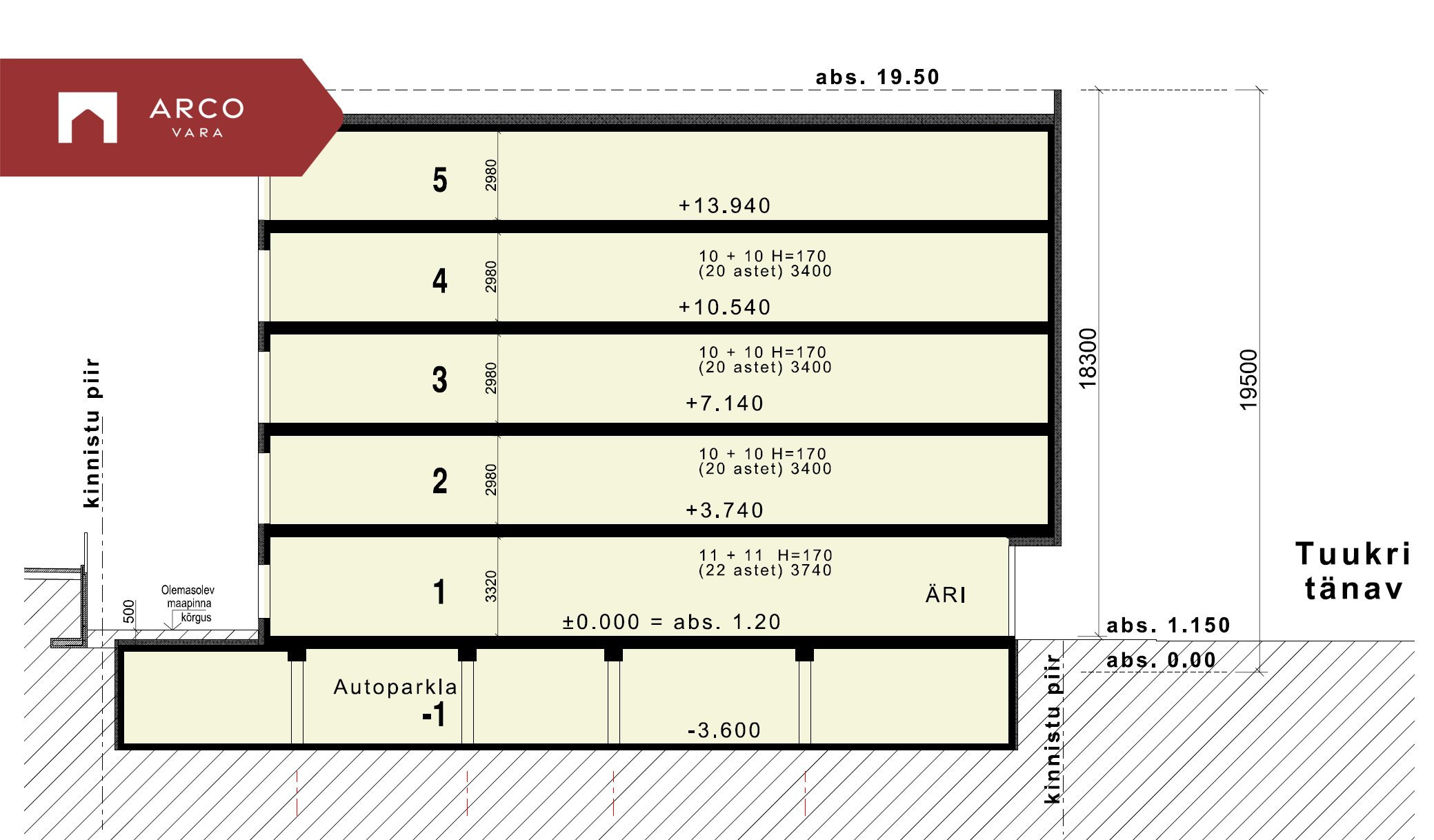 Продаётся жильё Tuukri 52, Kesklinn (Tallinn), Tallinn, Harju maakond