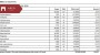Müüa korter Ristiku 8, Paide linn, Järva maakond