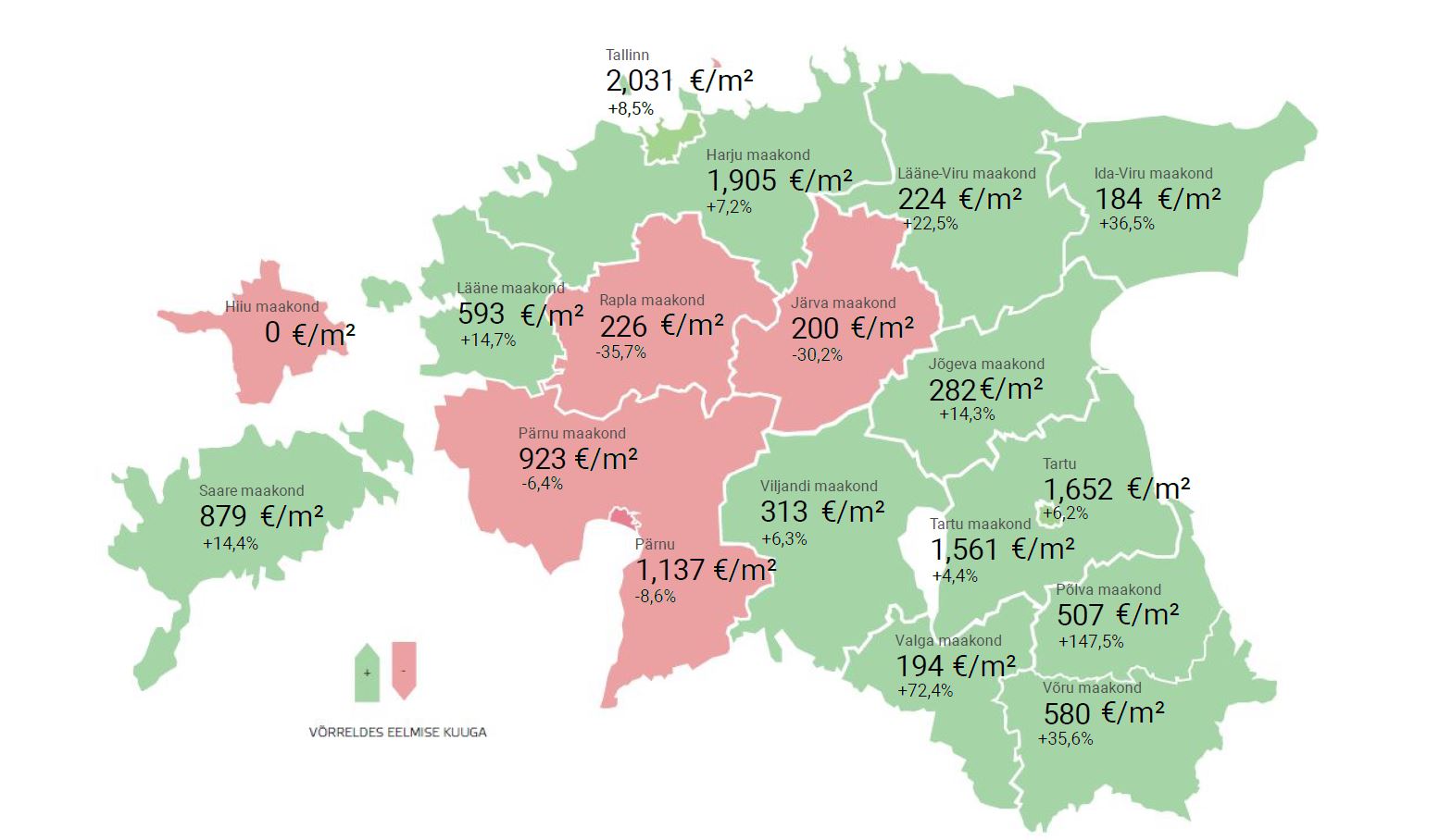 Lühiülevaade Eesti kinnisvaraturust: august 2020