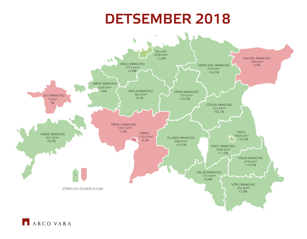 Eesti kinnisvaraturu detsembrikuu lühiülevaade