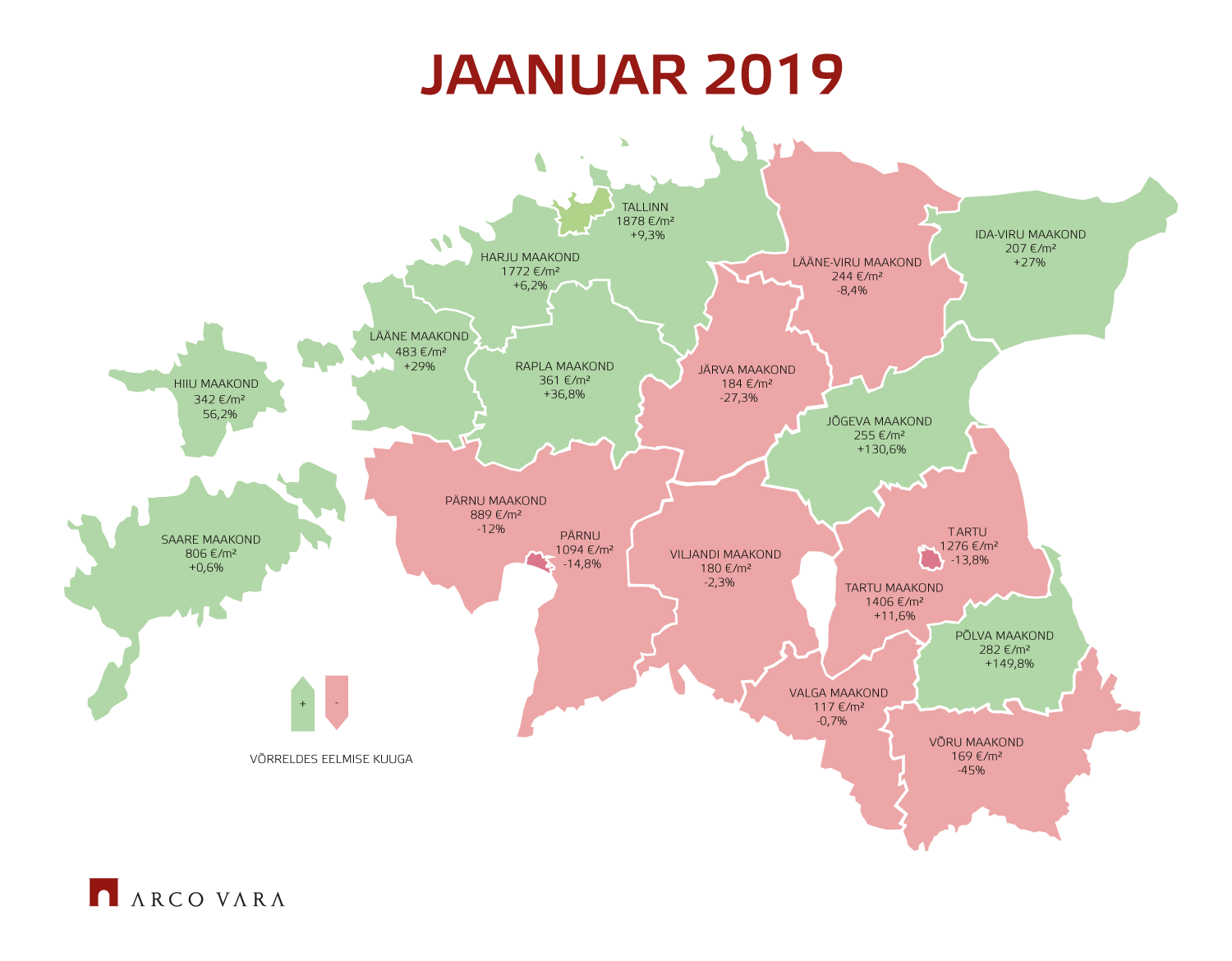 Eesti kinnisvaraturu jaanuarikuu lühiülevaade