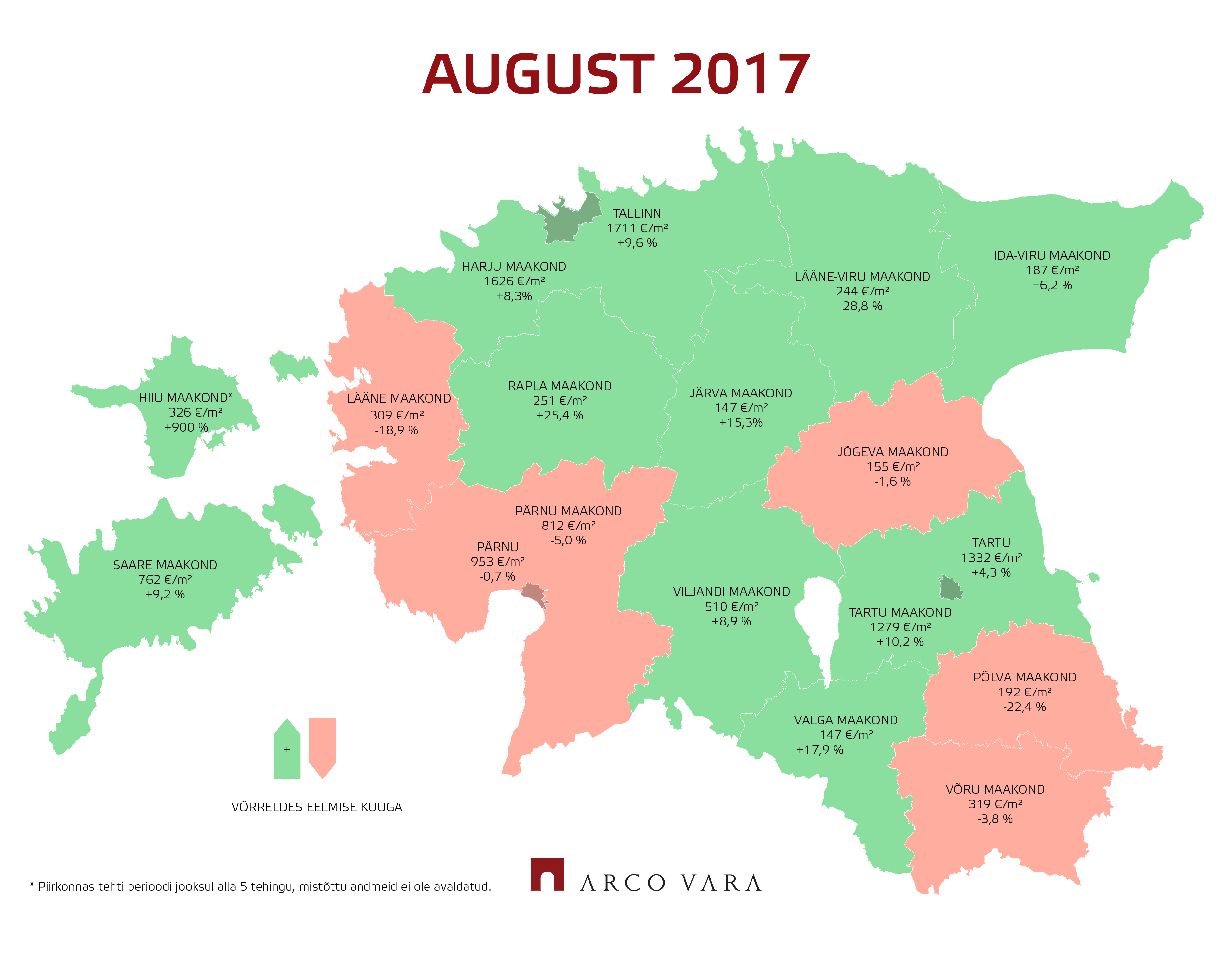 Eesti korterituru augustikuu lühiülevaade