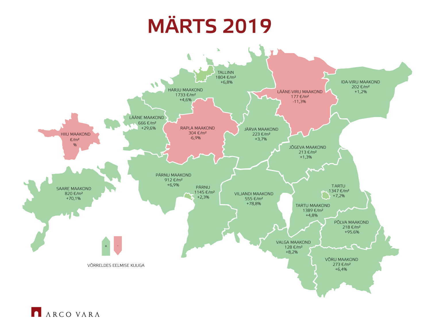 Eesti kinnisvaraturu märtsikuu lühiülevaade