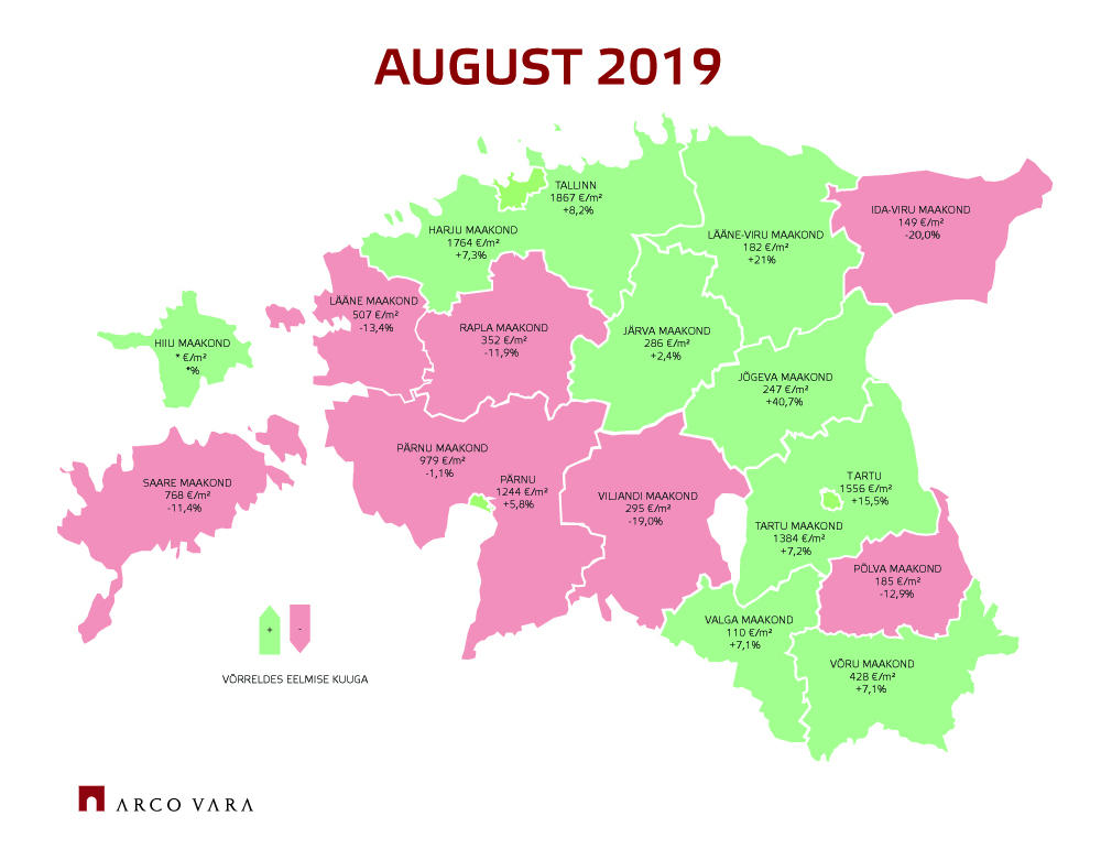 Eesti kinnisvaraturu augustikuu lühiülevaade