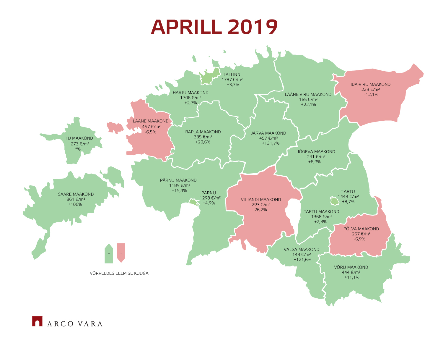 Eesti kinnisvaraturu aprillikuu lühiülevaade