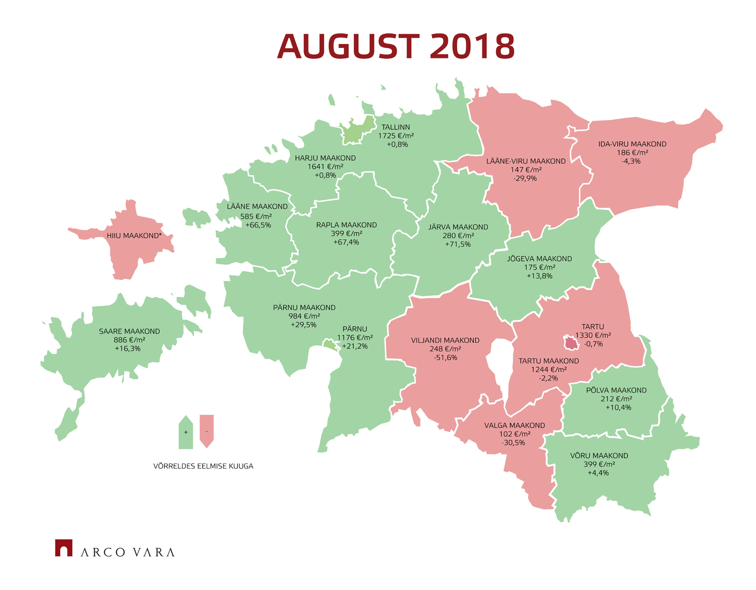 Eesti kinnisvaraturu augustikuu lühiülevaade