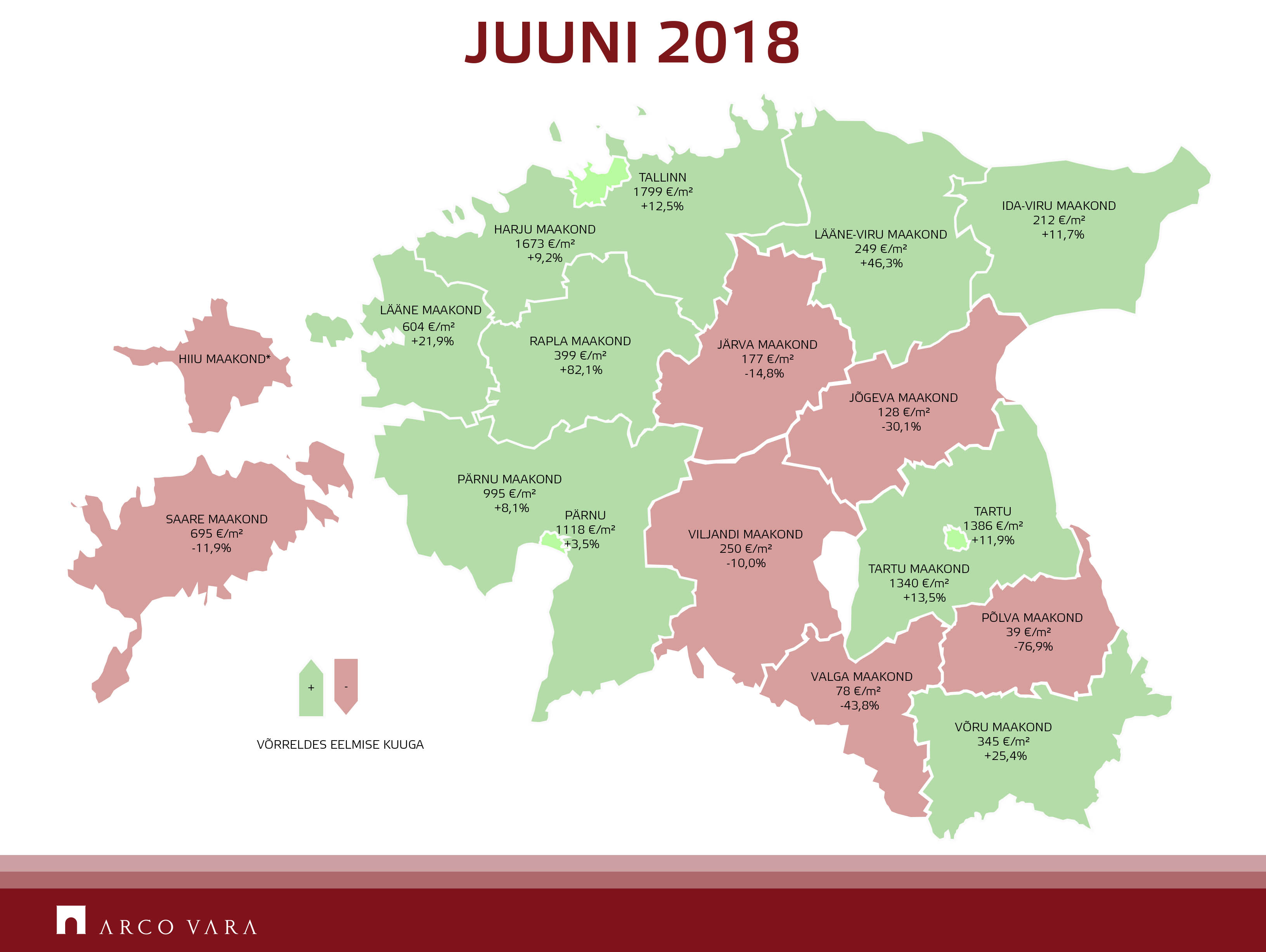 Eesti kinnisvaraturu juunikuu lühiülevaade